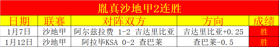 索博斯洛伊,夫妇甜蜜完,婚礼庆典落,MILAN,Sports,米兰体育,体育直播,体育赛事,APP下载,官方网地址