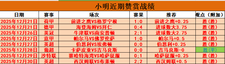 赛季上海申,花赛程概览,米兰体育,MILAN,Sports,米兰体育,体育直播,体育赛事,APP下载,官方网地址