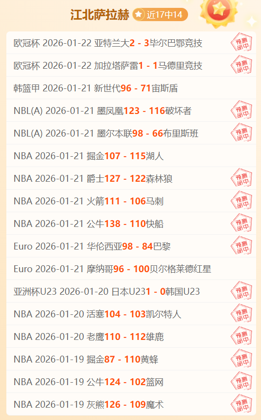 北墨尔本队,击败阿德莱,德队,MILAN,Sports,米兰体育,体育直播,体育赛事,APP下载,官方网地址