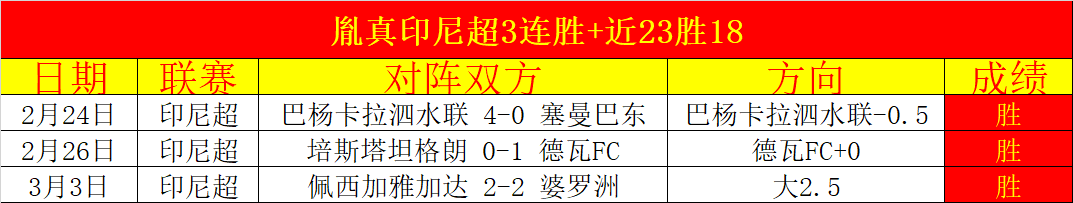 探秘平度精,彩分赛场,观赛攻略,MILAN,Sports,米兰体育,体育直播,体育赛事,APP下载,官方网地址