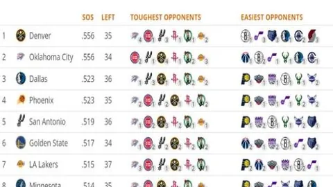 中国高山滑雪队冬奥备战成果展——亚冬会特辑 2025-02-08