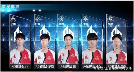 提高对蒙扎